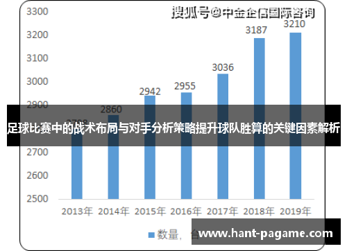 足球比赛中的战术布局与对手分析策略提升球队胜算的关键因素解析