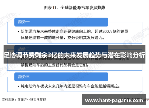足协调节费剩余3亿的未来发展趋势与潜在影响分析